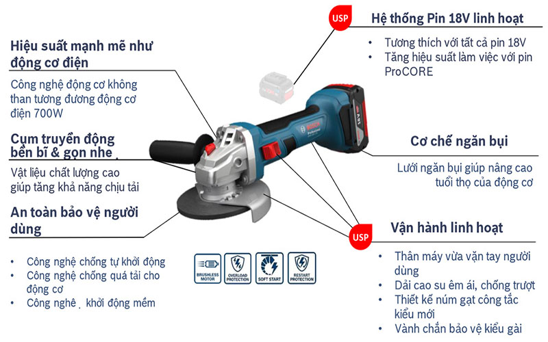 Máy mài góc Bosch GWS180-LI (06019H90K1) - Hàng chính hãng