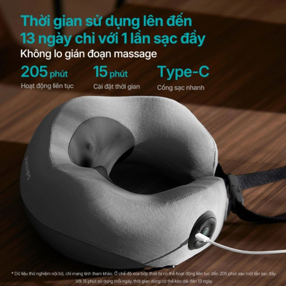 Máy massage cổ Philips PPM3308 - Hàng chính hãng