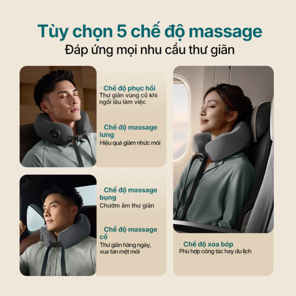 Máy massage cổ Philips PPM3308 - Hàng chính hãng