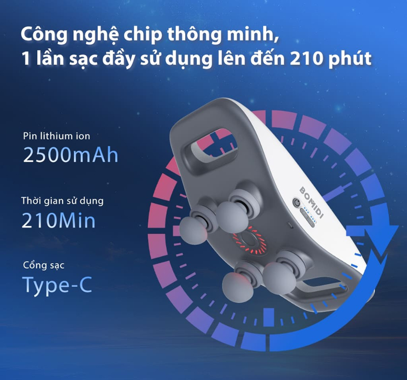 Máy massage cầm tay Bomidi MG3 - Hàng chính hãng