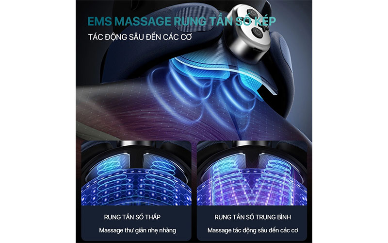 Máy massage cổ Philips PPM3311 - Hàng chính hãng