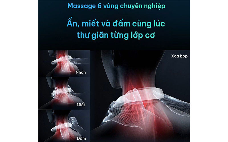 Máy massage cổ SKG K5-2 - Hàng chính hãng