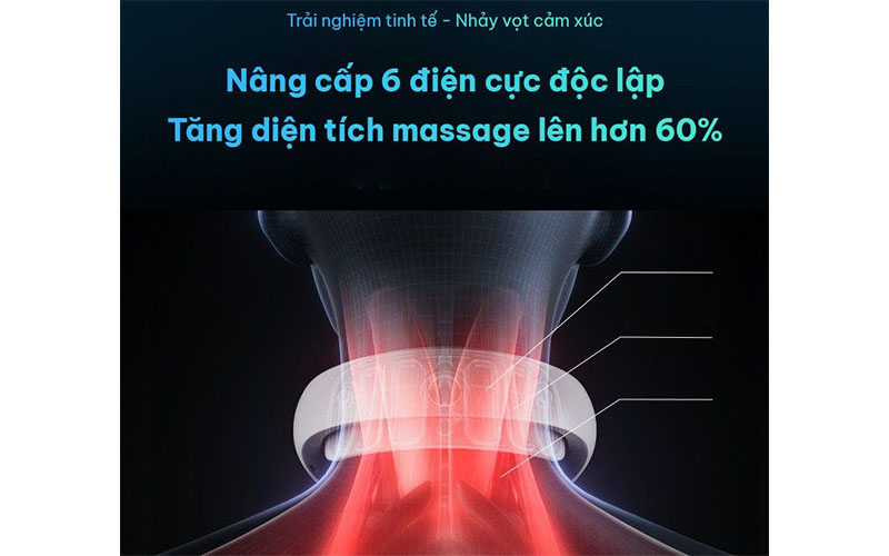 Máy massage cổ SKG K5-2 - Hàng chính hãng