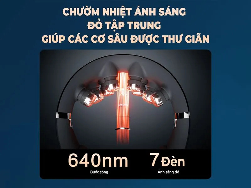 Máy massage cổ SKG G7 PRO-FOLD - Hàng chính hãng