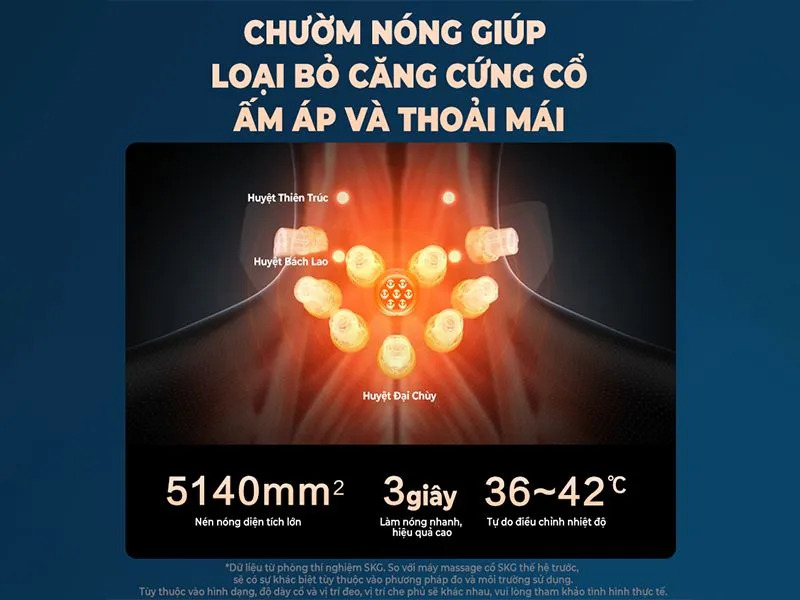 Máy massage cổ SKG G7 PRO-FOLD - Hàng chính hãng