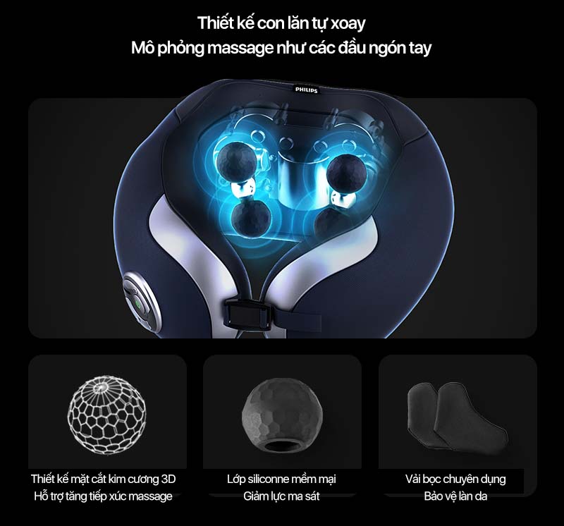 Máy massage cổ vai gáy Philips PPM3502 - Hàng chính hãng