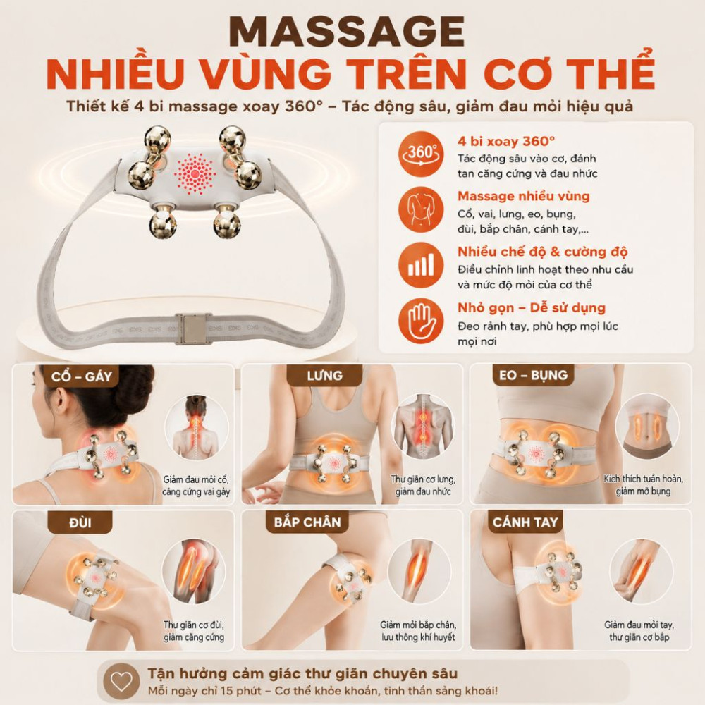 Máy massage cổ vai gáy SKG H7 Ultra E - Hàng chính hãng