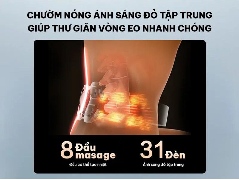 Đai massage lưng SKG W9 PRO - Hàng chính hãng