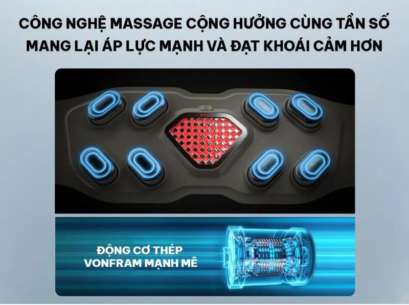 Đai massage lưng SKG W9 PRO - Hàng chính hãng