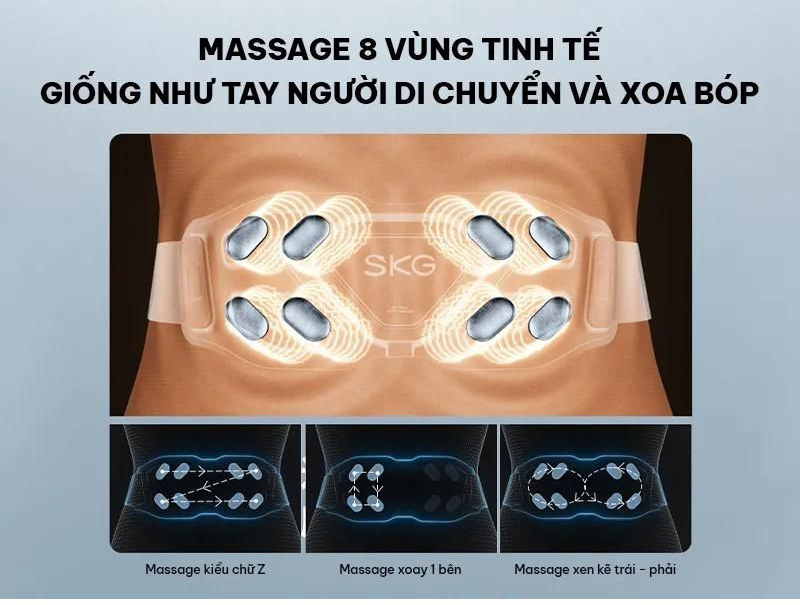 Đai massage lưng SKG W9 PRO - Hàng chính hãng