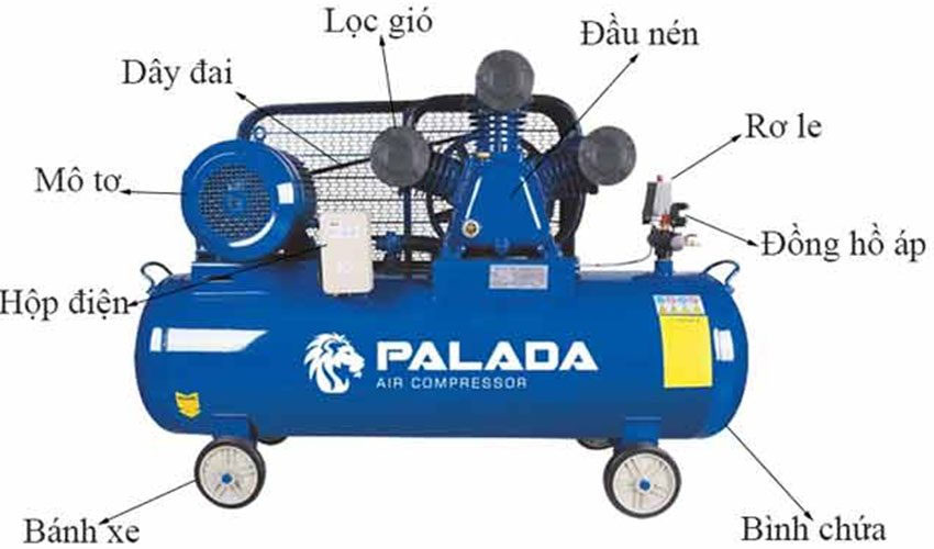 Máy nén khí Palada PA-10300A-TA-0.9/8 - Hàng chính hãng