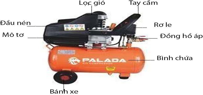 Máy nén khí Palada PA-224 - Hàng chính hãng