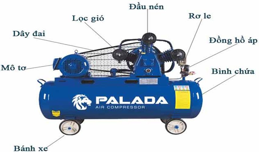 Máy nén khí Palada PA-4200-W-0.36/8  - Hàng chính hãng