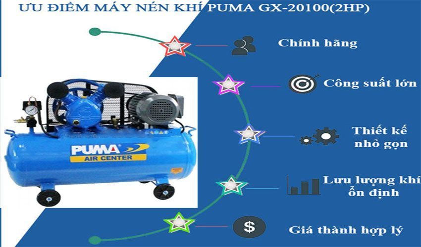 Máy nén khí Puma GX-20100 - Hàng chính hãng