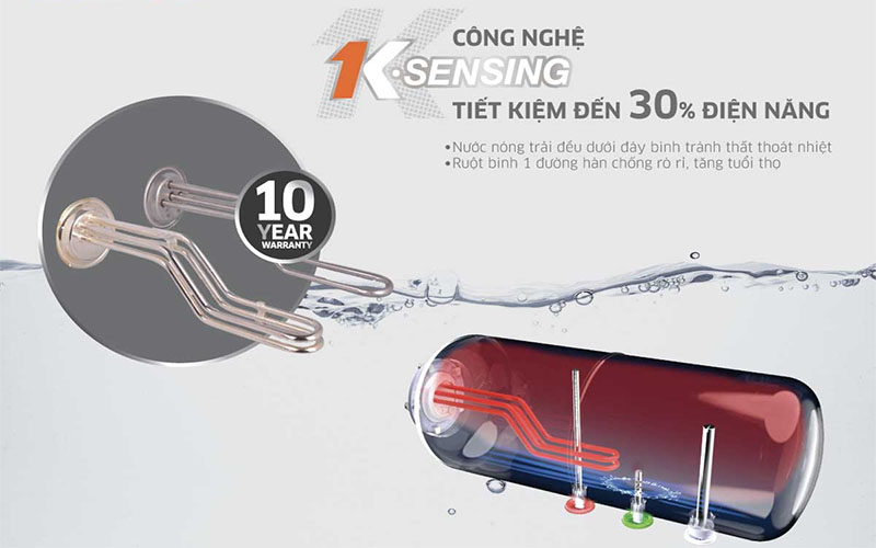 Máy nước nóng gián tiếp Kangaroo KG75A2 - Hàng chính hãng