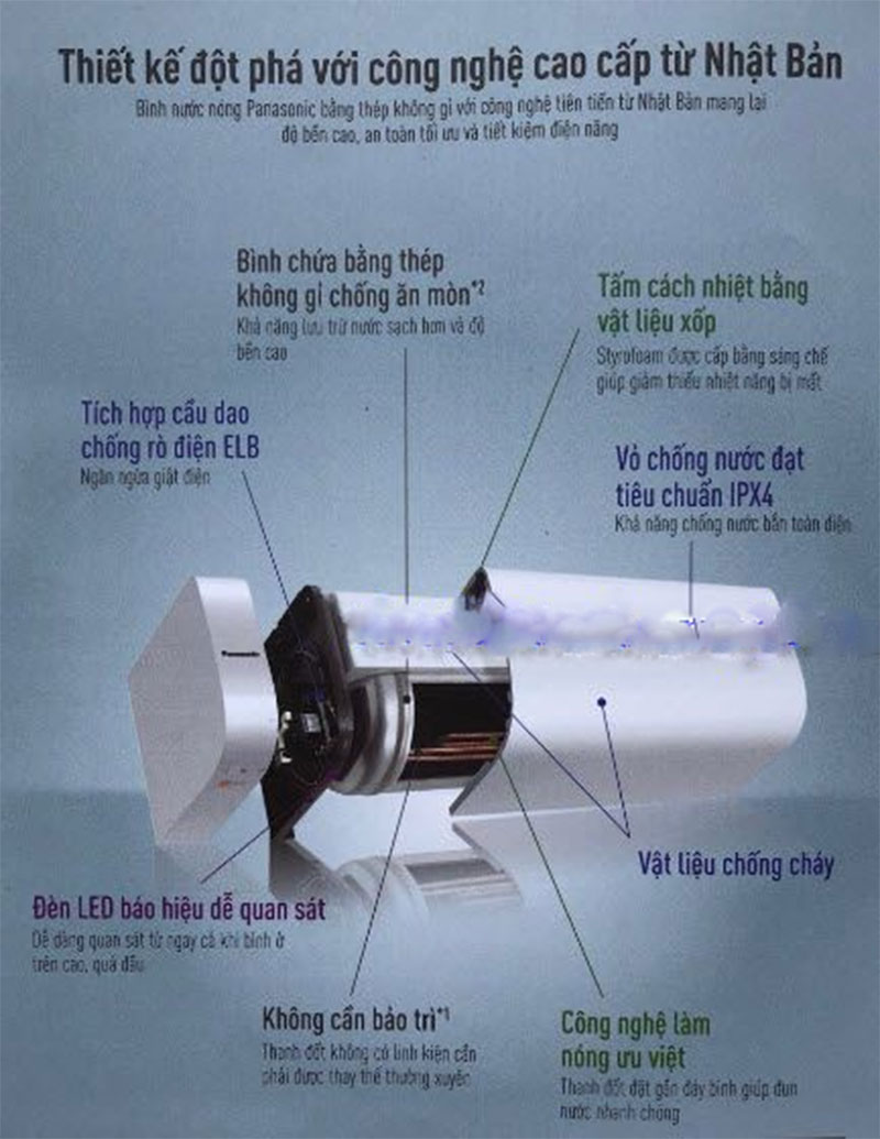 Máy nước nóng gián tiếp Panasonic DH-15HBMVW - Hàng chính hãng