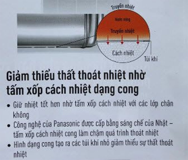 Máy nước nóng gián tiếp Panasonic DH-15HBMVW - Hàng chính hãng