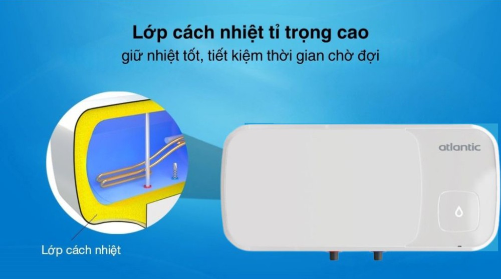 Máy nước nóng gián tiếp Atlantic 30 lít SWH 30H M-6 AMI SLIM - Hàng chính hãng