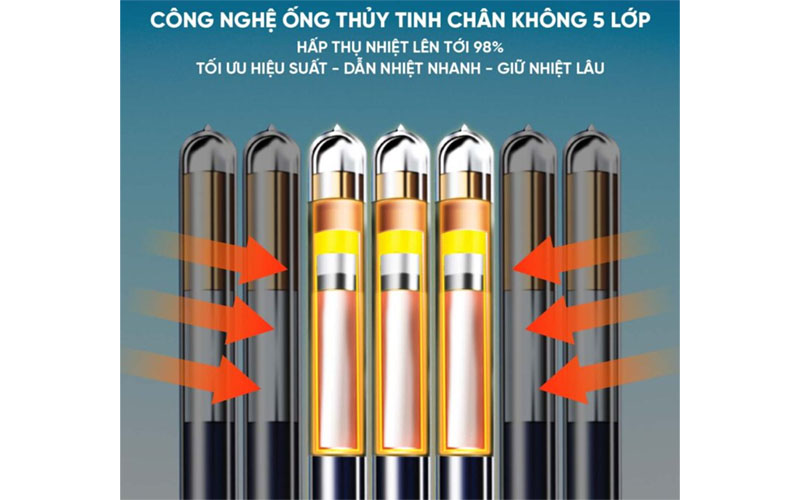 Máy nước nóng năng lượng mặt trời Tân Á TA-GO 58-16 - Hàng chính hãng