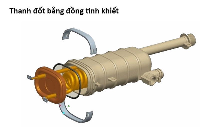 Máy nước nóng trực tiếp Ferroli AMORE GDP - Hàng chính hãng
