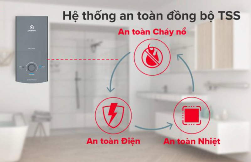 Máy nước nóng trực tiếp Ariston AURES PREMIUM +4.5 (không bơm) - Hàng chính hãng
