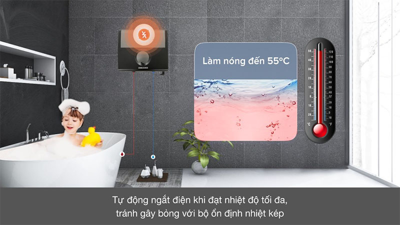 Máy nước nóng trực tiếp đa điểm Multi Point Stiebel Eltron 6000W DDC-6-EC - Hàng chính hãng