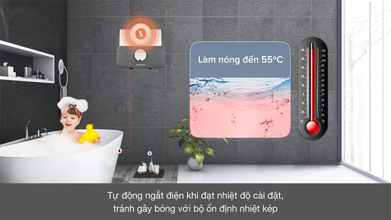 Máy nước nóng trực tiếp đa điểm (Multi Point) Stiebel Eltron 8000W DDH-8-EC - Hàng chính hãng