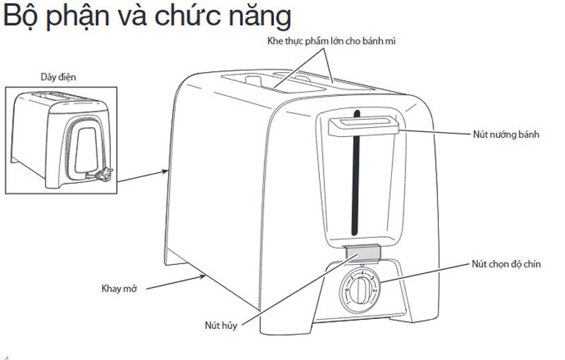 Máy nướng bánh mì Hamilton Beach 22614-IN - Hàng chính hãng