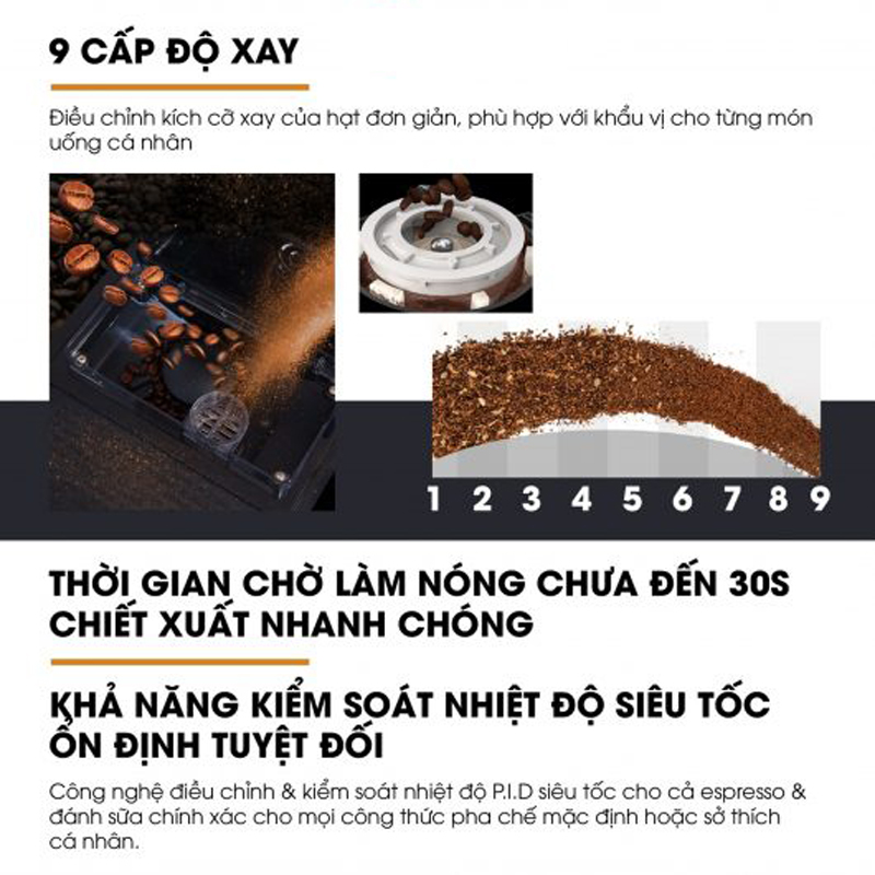 Máy pha cà phê tự động Brewico C11 - Hàng chính hãng