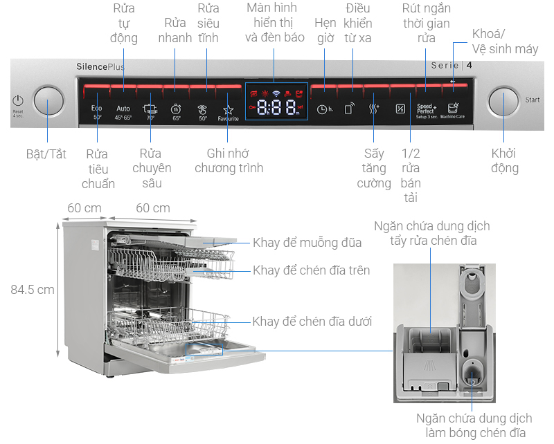 Máy rửa chén độc lập Bosch SMS4HMI07E - Hàng chính hãng