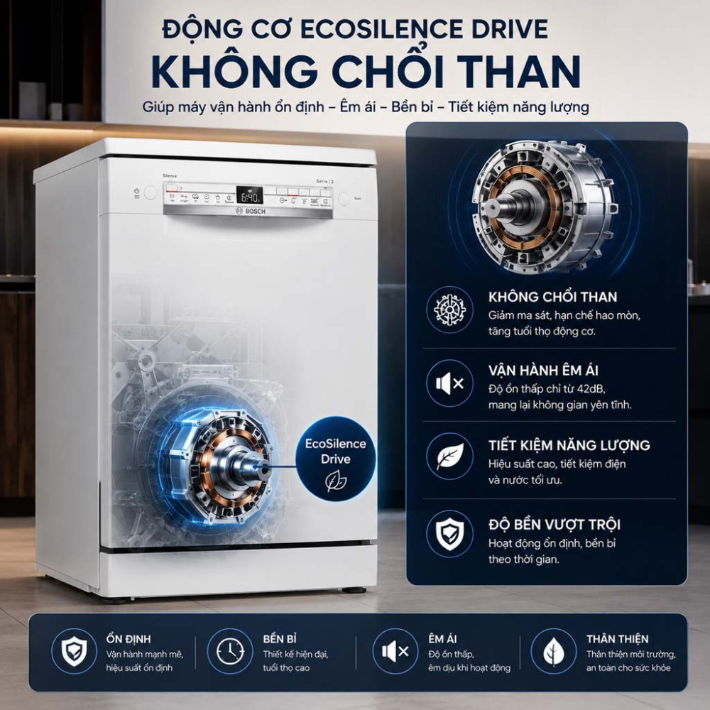 Máy rửa bát độc lập Bosch SPS2HKW58E Series 2 - Hàng chính hãng