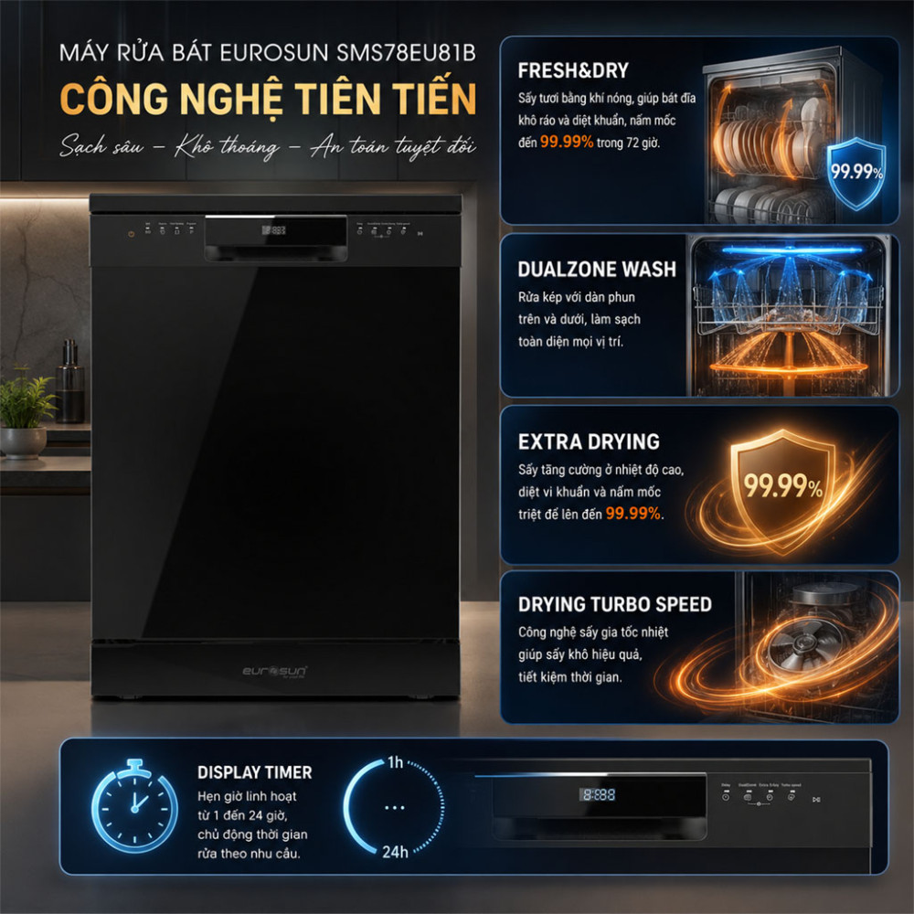 Máy rửa bát Eurosun SMS78EU81B - Hàng chính hãng