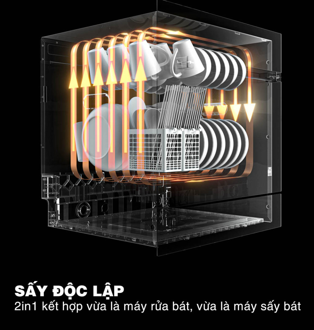 Máy rửa bát Richborn RDG6080-S9 Ultra  - Hàng chính hãng