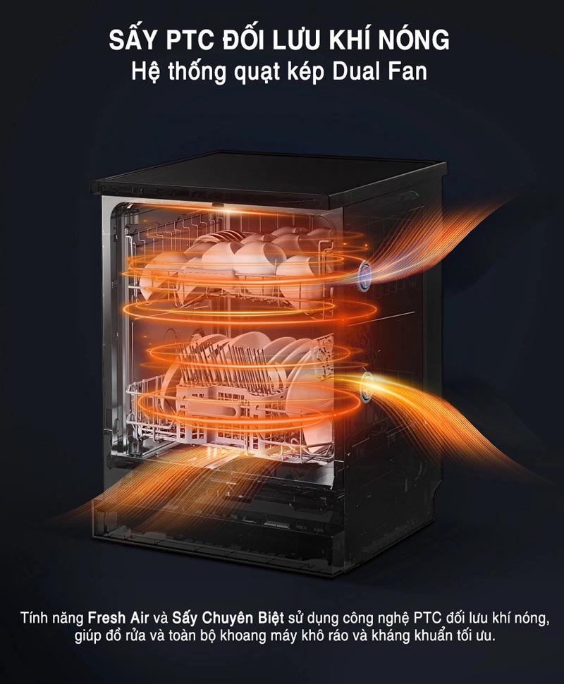 Máy rửa bát Richborn RDG6080SUB  - Hàng chính hãng
