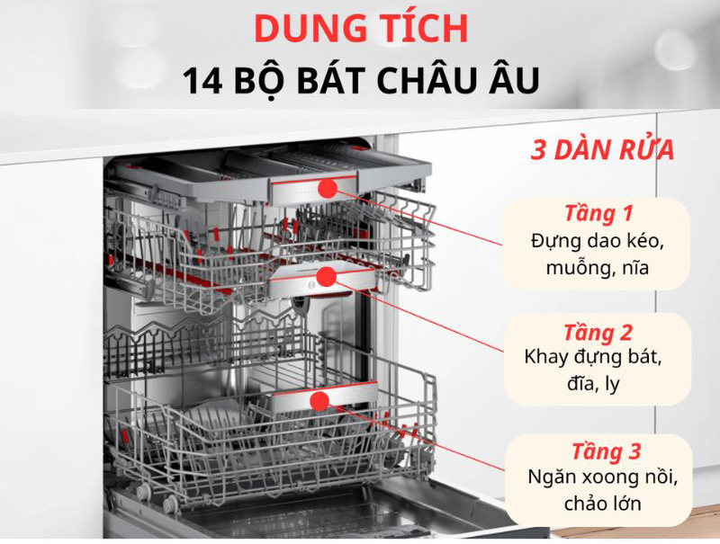 Máy rửa bát âm tủ Bosch SMD8TCX01E - Hàng chính hãng