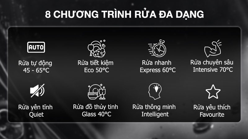 Máy rửa bát âm tủ Bosch SMD8TCX01E - Hàng chính hãng