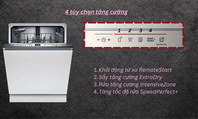 Máy rửa bát âm tủ Bosch SMV6YAX04E - Hàng chính hãng
