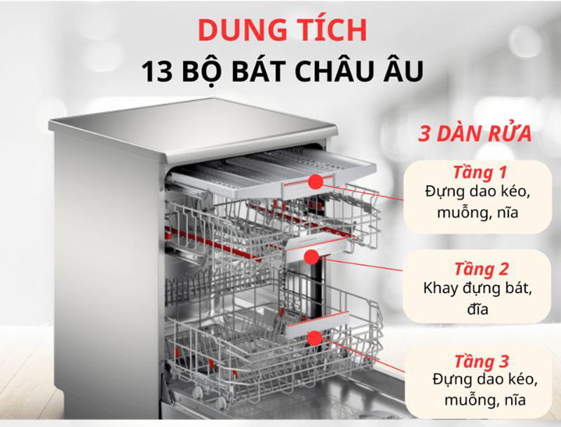 Máy rửa bát Bosch SMS2IVI61E - Hàng chính hãng