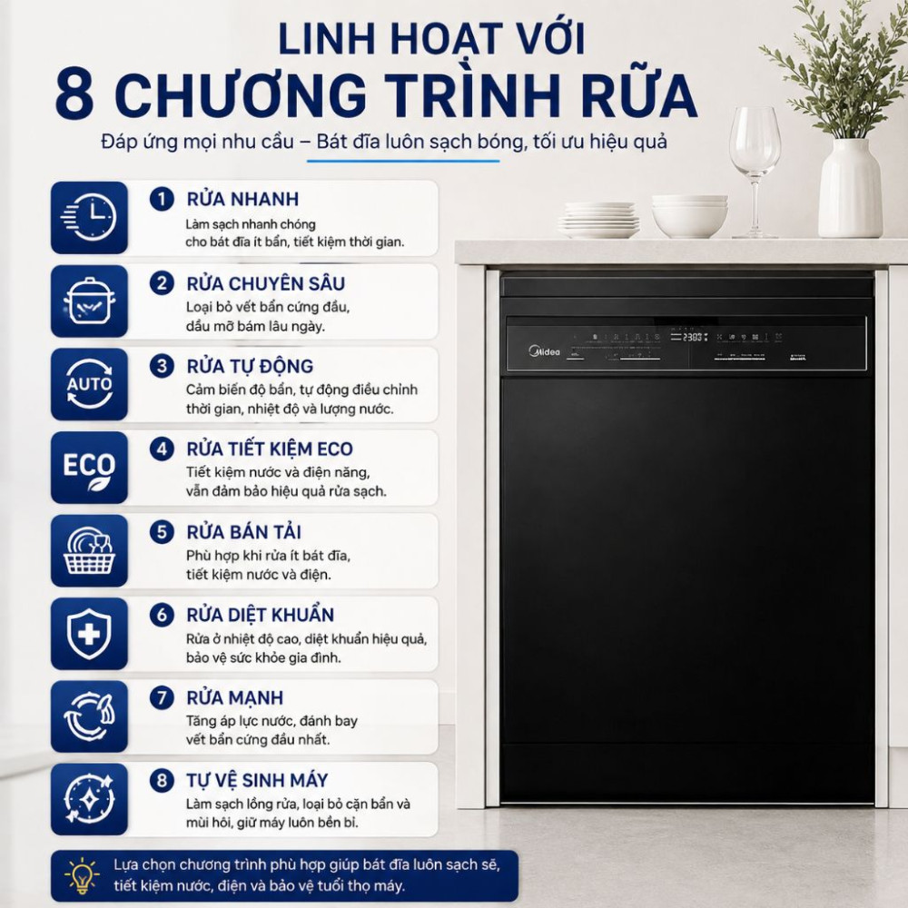 Máy rửa bát độc lập Panasonic 60cm NP-6X4MSEVN - Hàng chính hãng