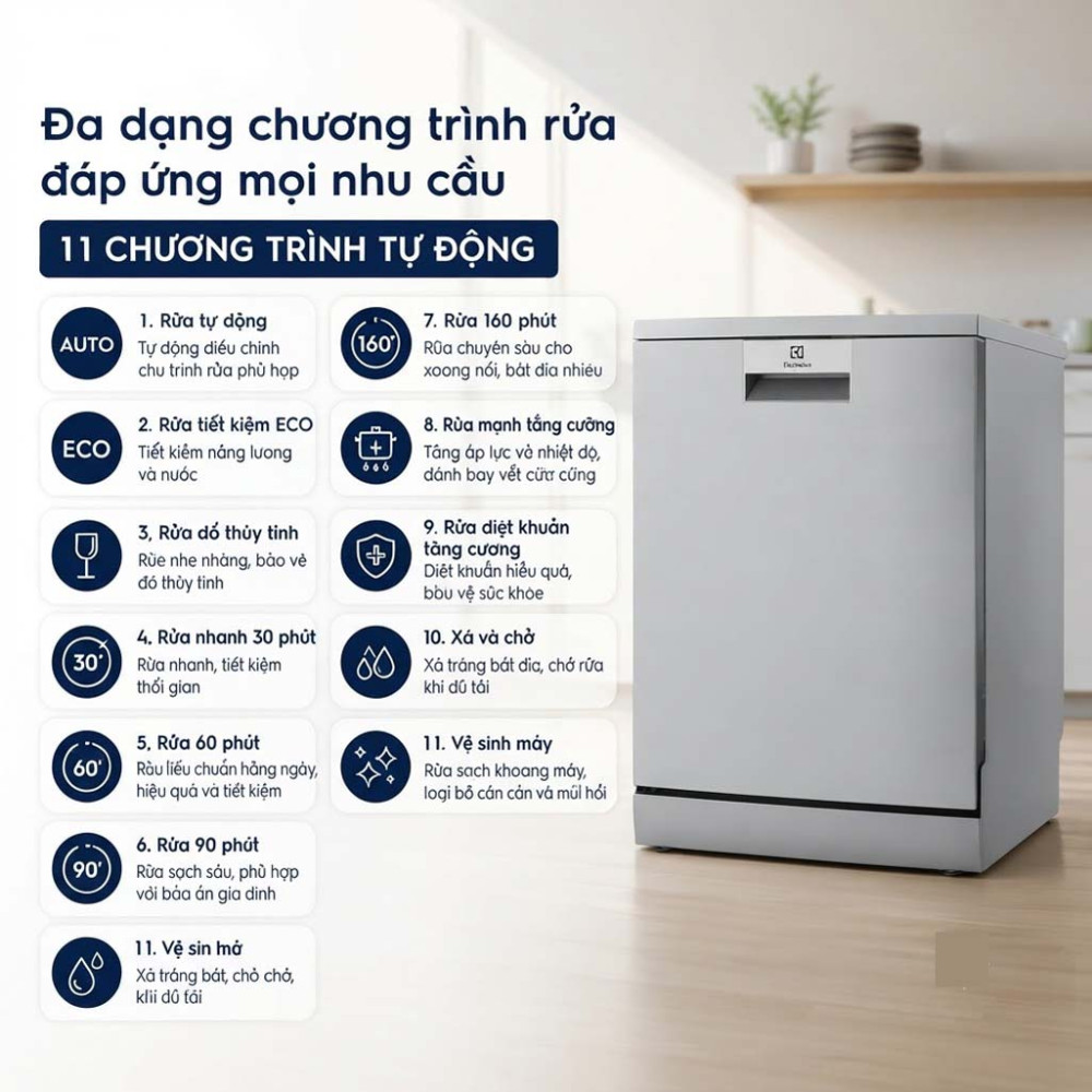 Máy rửa bát độc lập 13 Electrolux EFF9392SXA - Hàng chính hãng