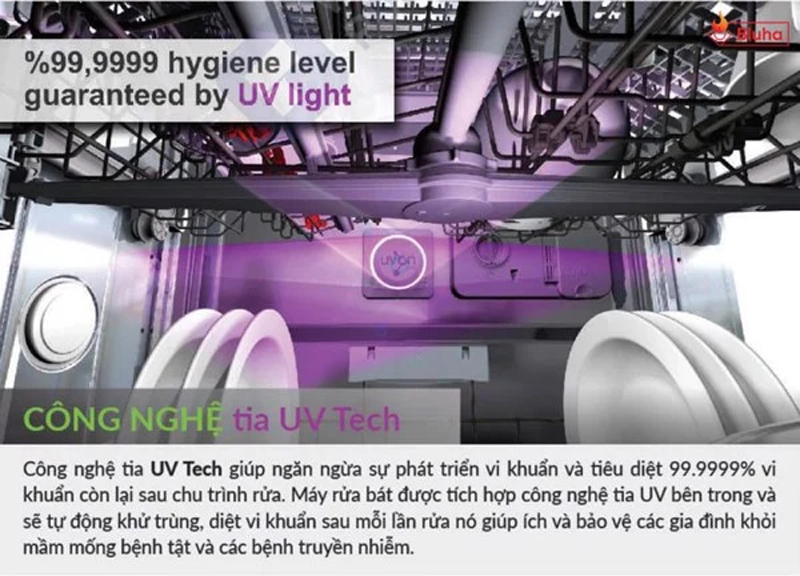 Máy rửa chén bát Lorca TA-916DWB - Hàng chính hãng