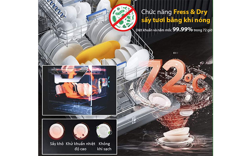 Máy rửa bát Eurosun SMS78EU12ES - Hàng chính hãng