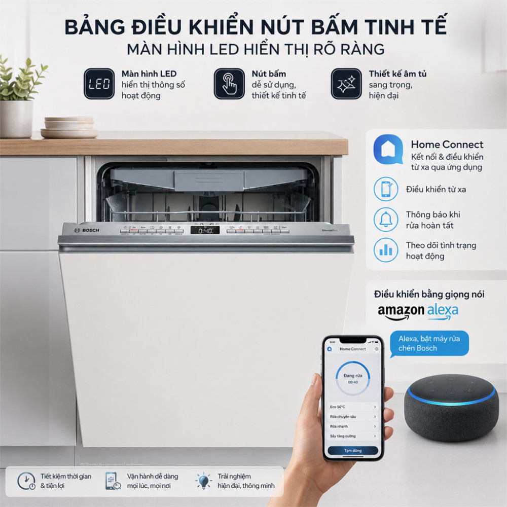 Máy rửa bát âm tủ Bosch SMV4HCX19E Series 4 - Hàng chính hãng