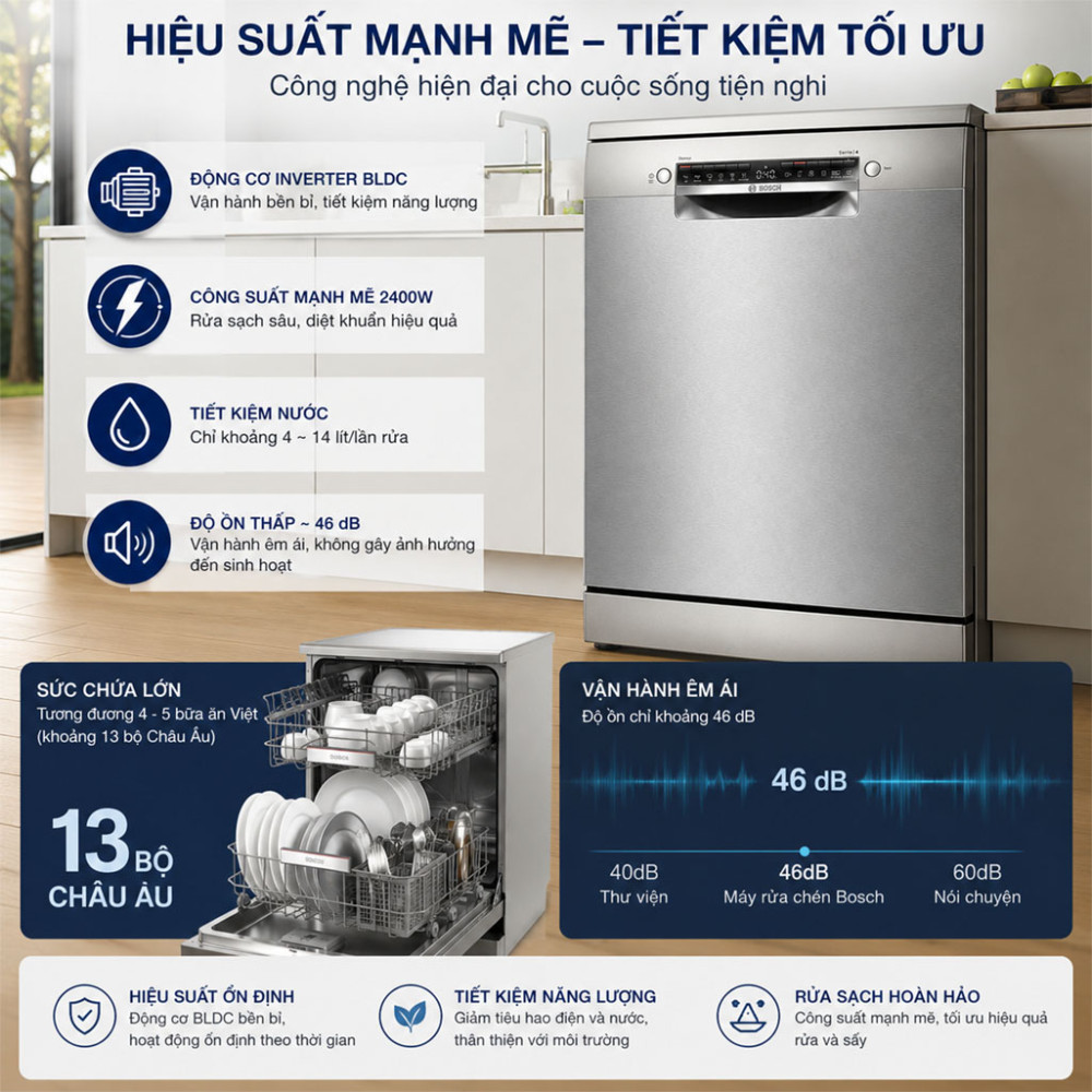 Máy rửa chén độc lập Bosch SMS4EVI04E - Hàng chính hãng