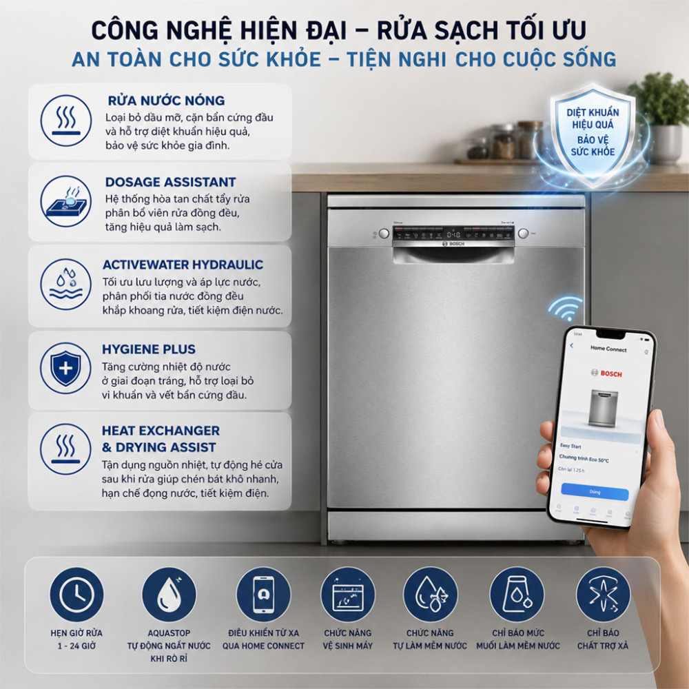 Máy rửa chén độc lập Bosch SMS4EVI04E - Hàng chính hãng