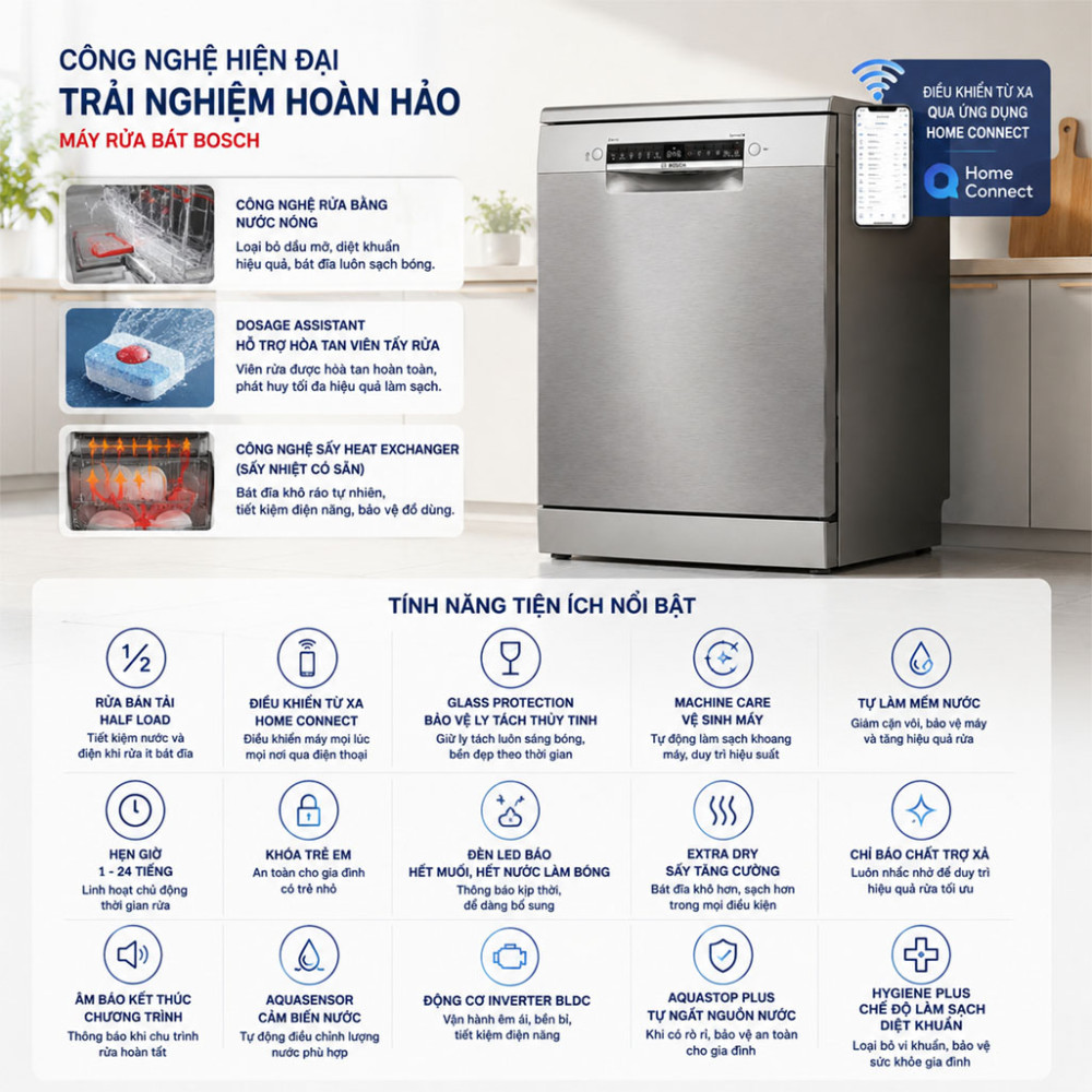Máy rửa chén độc lập Bosch SMS4HTI16E - Hàng chính hãng