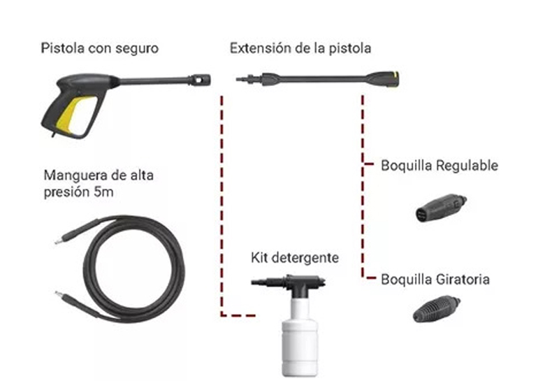 Máy xịt rửa chuyên dụng Annovi Reverberi 112 - Hàng chính hãng