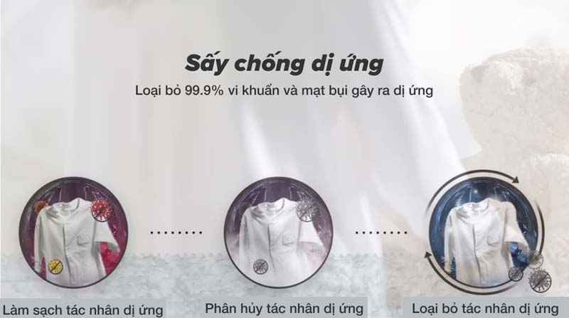 Máy sấy bơm nhiệt LG DVHP50B - 10.5 kg - Hàng chính hãng