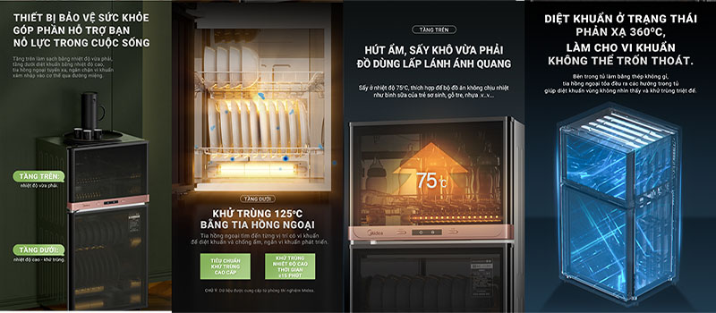 Máy sấy chén bát Midea MXV-ZLP80XC65-R - Hàng chính hãng