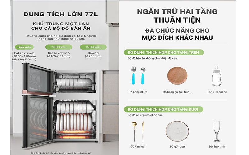 Máy sấy chén bát Midea MXV-ZLP80XC65-R - Hàng chính hãng